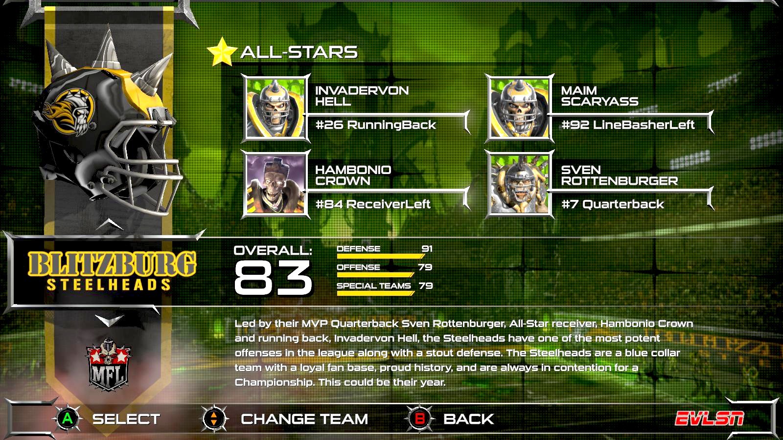 Mutant Football League